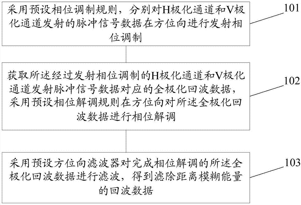 BBIN登录-中超联赛冠军归属今揭晓 鲁能称不帮北京不伤广州(图2) BBIN登录-中超联赛冠军归属今揭晓 鲁能称不帮北京不伤广州(图2)