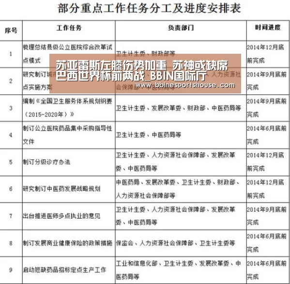 苏亚雷斯左膝伤势加重 苏神或缺席巴西世界杯前两战_BBIN国际厅(图3) BBIN登录