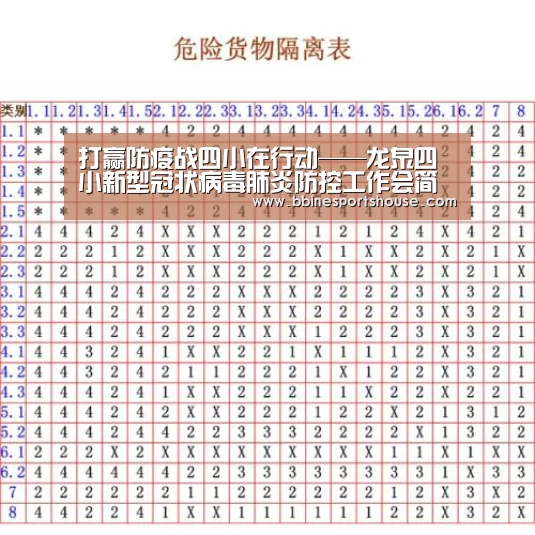 打赢防疫战四小在行动——龙泉四小新型冠状病毒肺炎防控工作会简报:BBINAPP(图2) 打赢防疫战四小在行动——龙泉四小新型冠状病毒肺炎防控工作会简报:BBINAPP(图2)